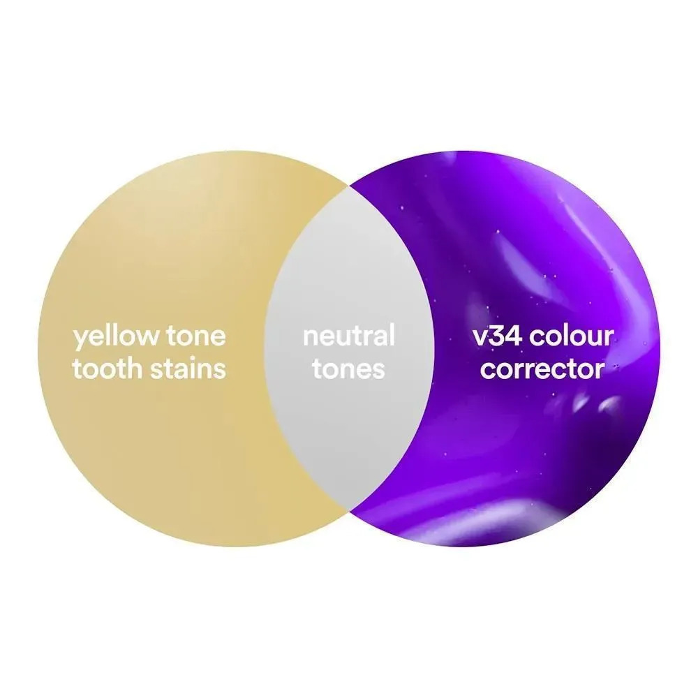 Premium Teeth Whitening Serum for Bright White Smile 3 Premium Teeth Whitening Serum for Bright White Smile - Image 3