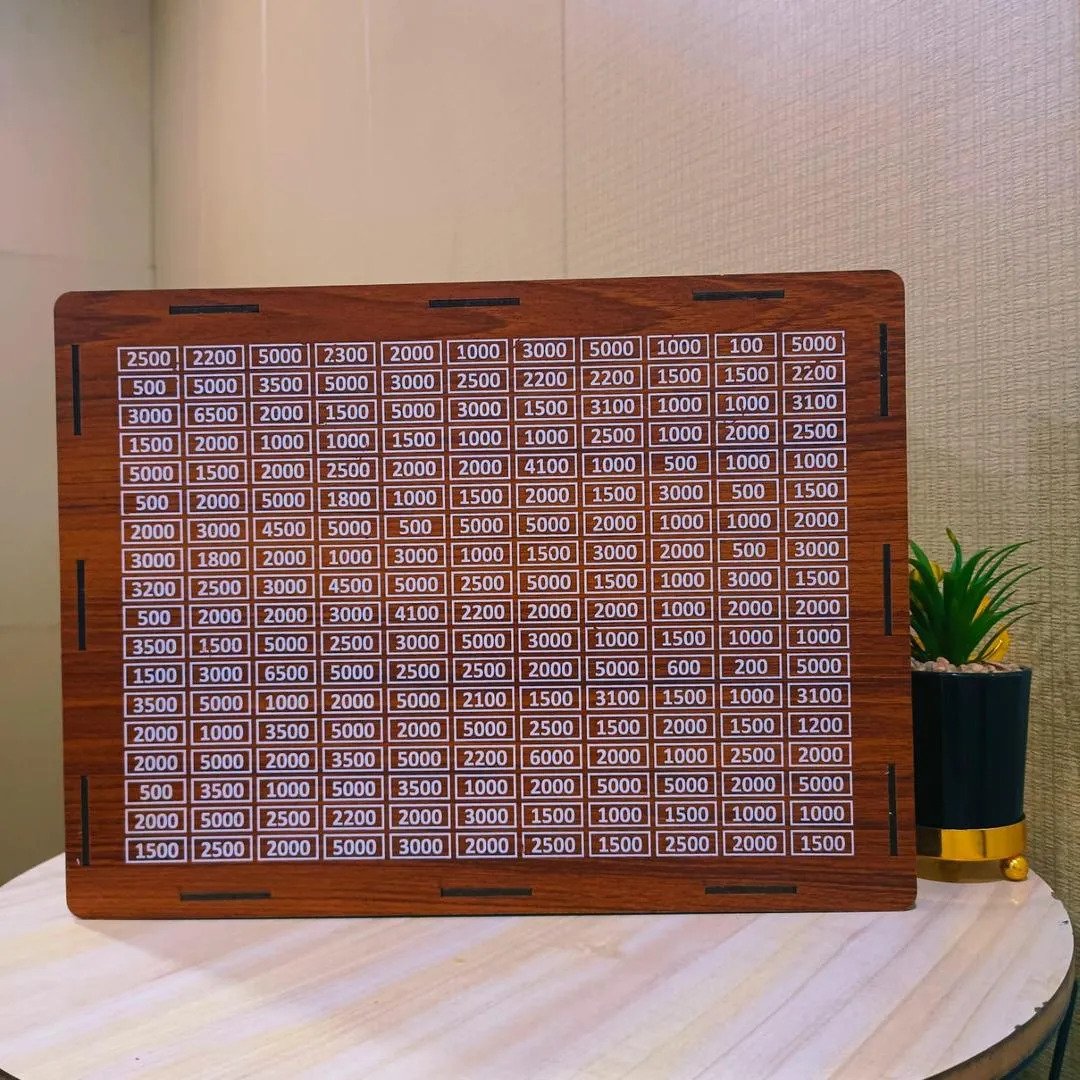 Premium 12 Lakh PKR Wooden Saving Box 4 12 Lakh PKR Wooden Saving Box with Target Chart